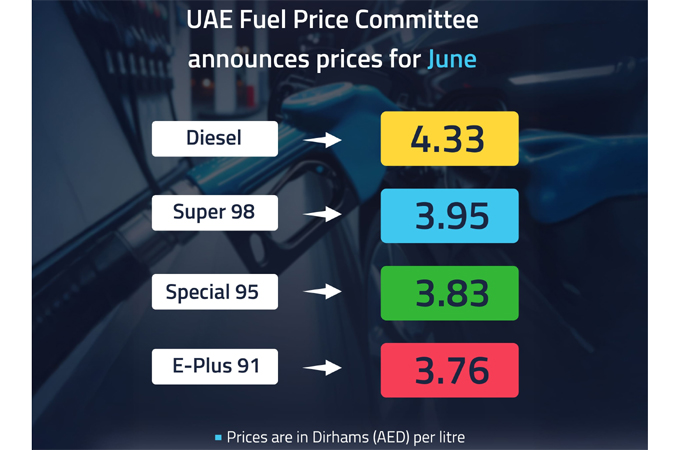 UAE reduces diesel price for June 