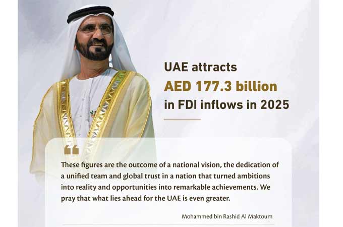UAE attracted $48.3bn foreign direct investment...