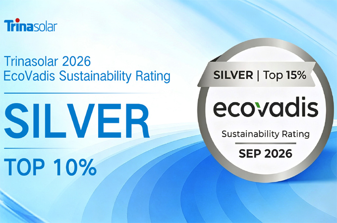 Trinasolar ranks among top 10pc in EcoVadis...